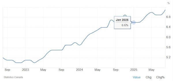 Одна из лучших недель для доллара США